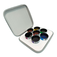 MedAll Accessory Kit - Zepter Bioptron Hyperlight