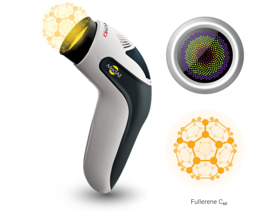 Bioptron Hyperlight Therapy | How It Works – Zepter Bioptron